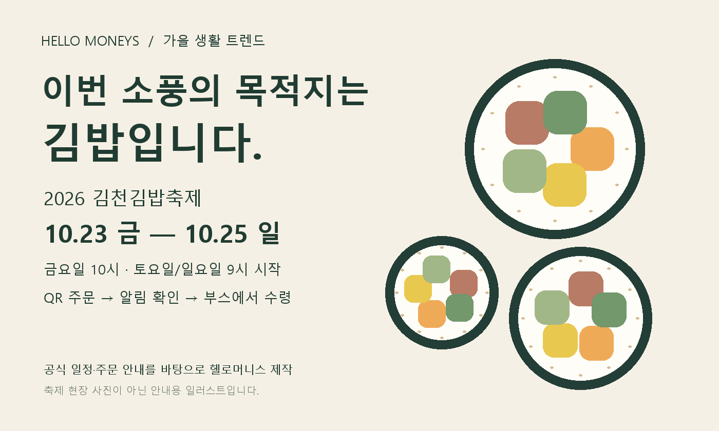 2026 김천김밥축제 10월 23~25일 일정과 QR 주문 순서를 정리한 헬로머니스 안내 일러스트